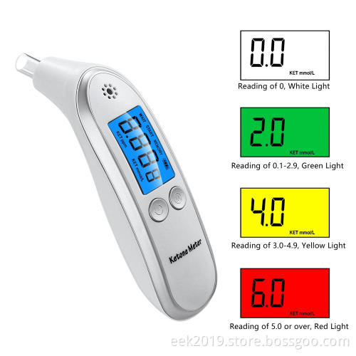 High Quality Ketone Meter from FDA Certified Factory